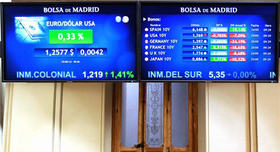 Испанская биржа